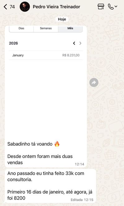 Resultado aluno Personal Online Pro